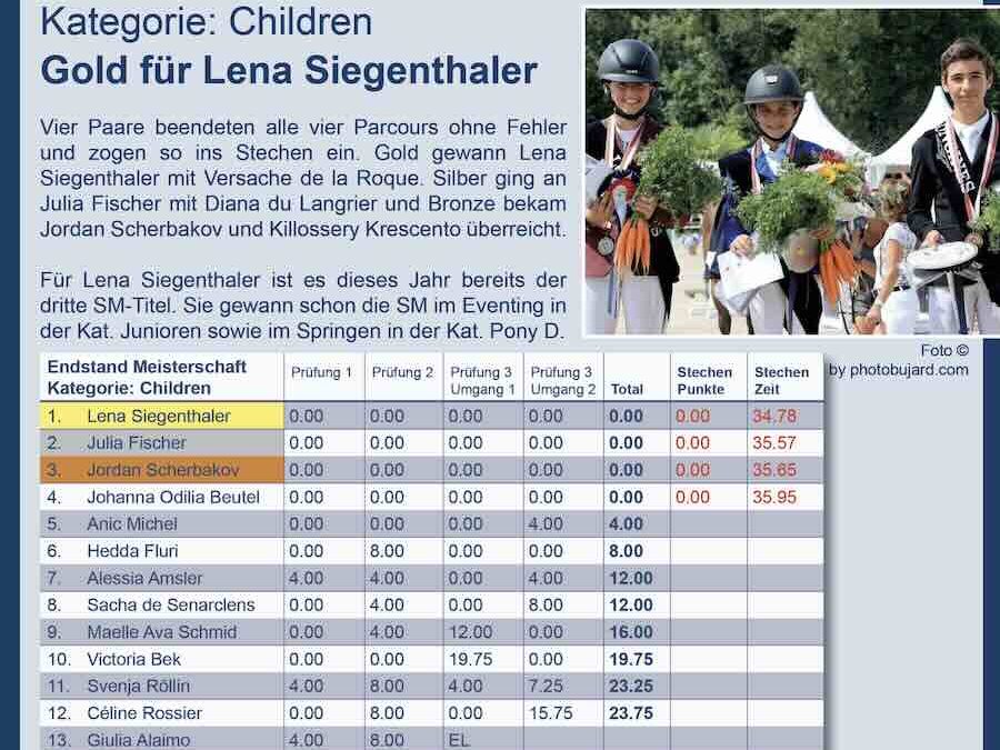 Teilnahme an der SM in Kappellen-Lyss 13. – 17. August 2025