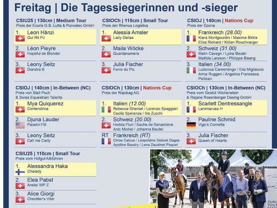 Erster internationaler Start am Zurich Youth Masters 2025