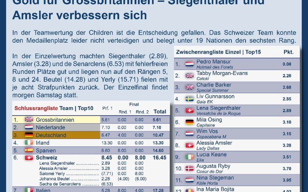 Alessia Amsler schafft an der EM der Nachwuchsreiter in Hagen DE den Einzug ins Finale