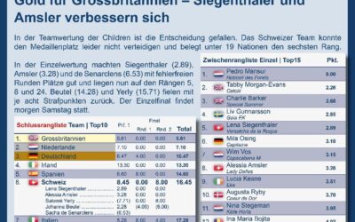 Alessia Amsler schafft an der EM der Nachwuchsreiter in Hagen DE den Einzug ins Finale